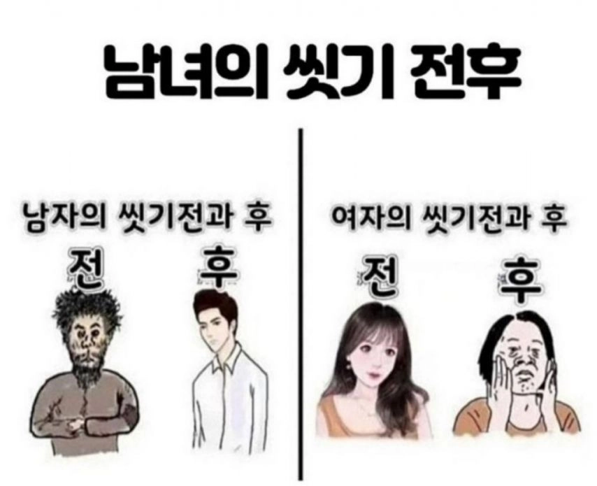 남,녀의 씻기 전후