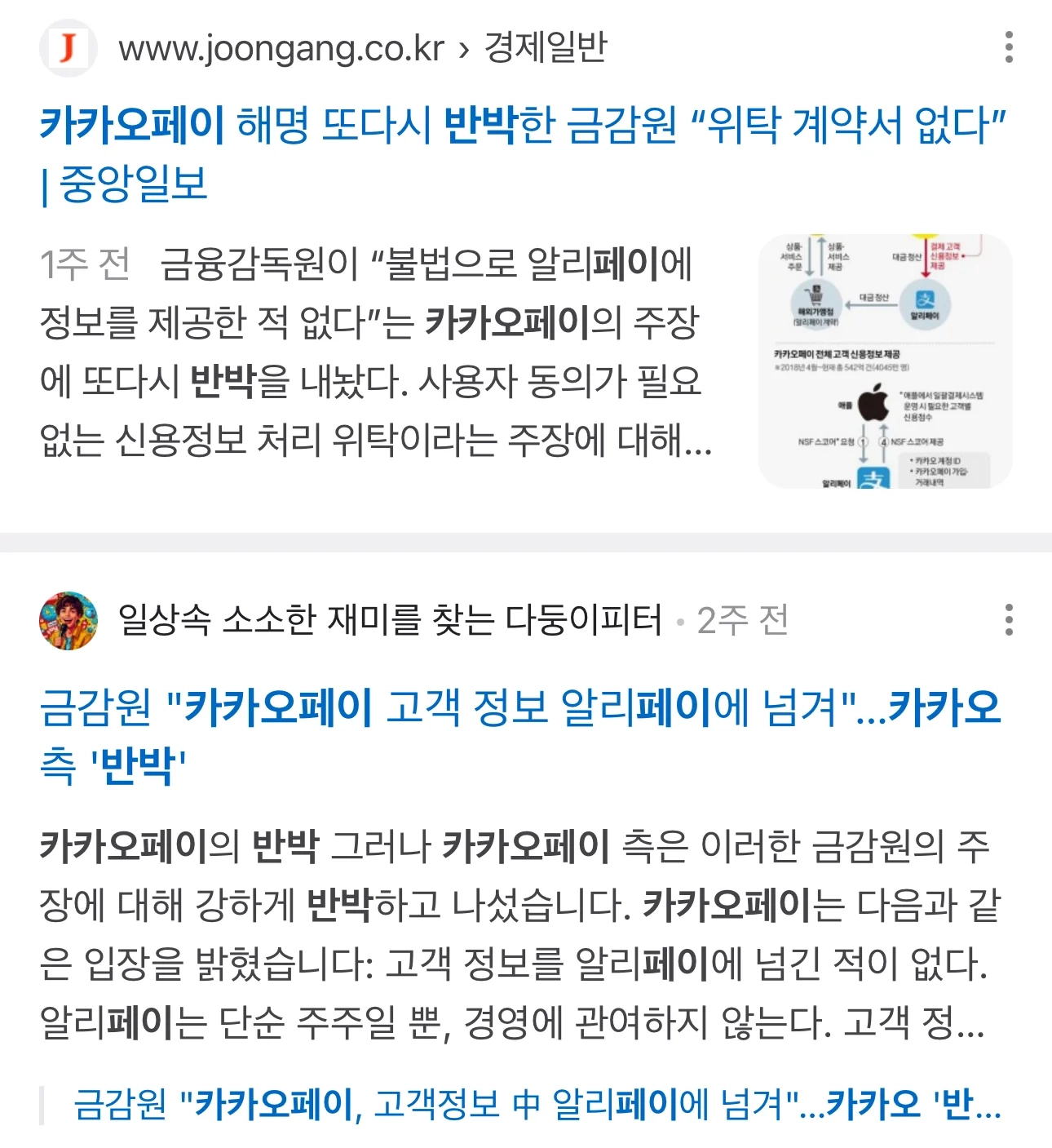 카카오페이 개인/신용정보 중국 유출 요약