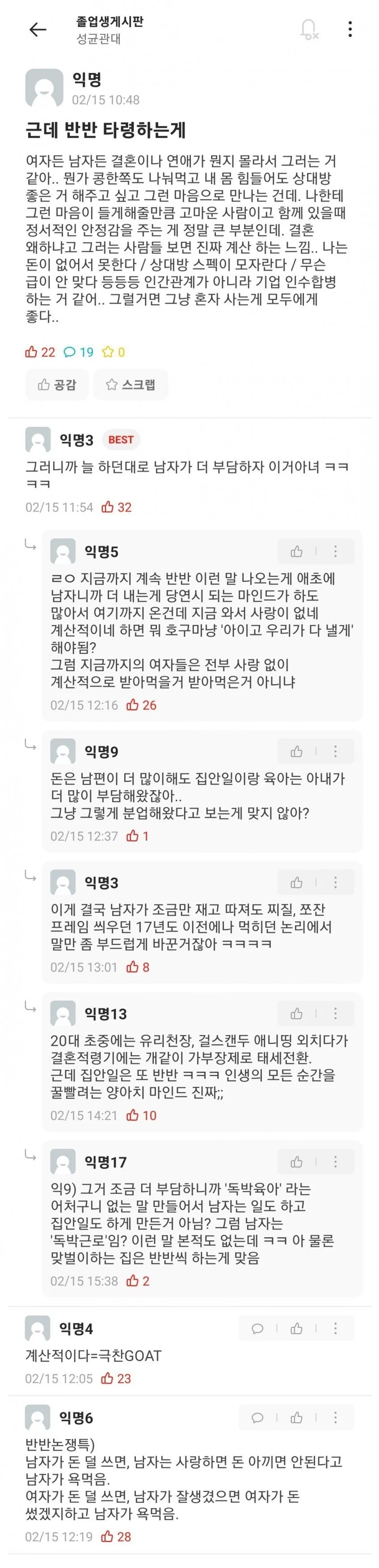 당도 많이 떨어진 요즘 남자들