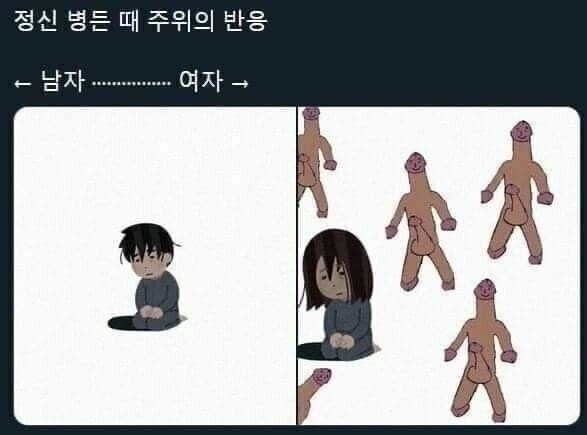 ㅇㅎ?) 남녀가 정신병 걸렸을때 주위 반응??