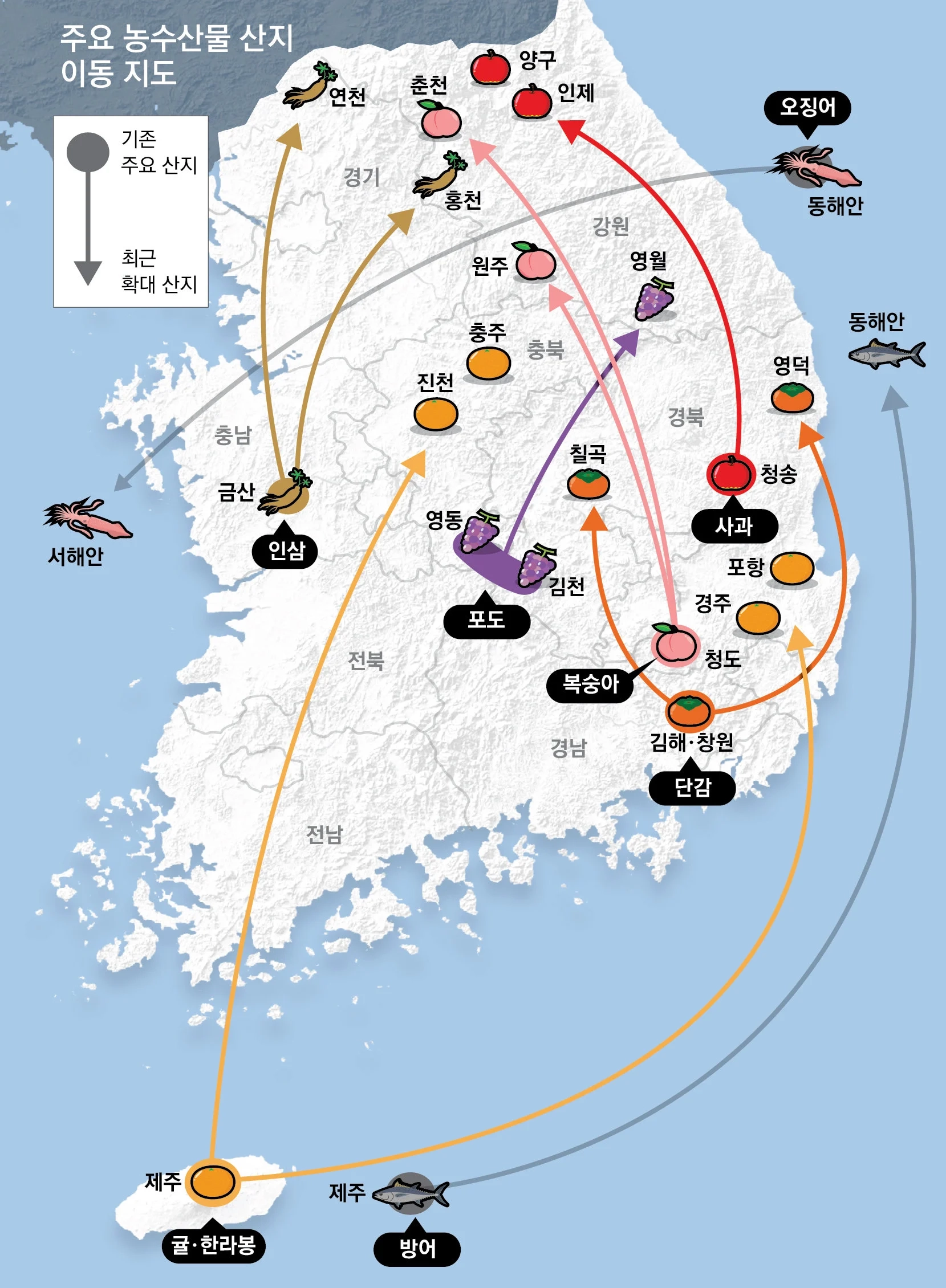 뭔가 충격적인 현재 대한민국 지역별 특산물