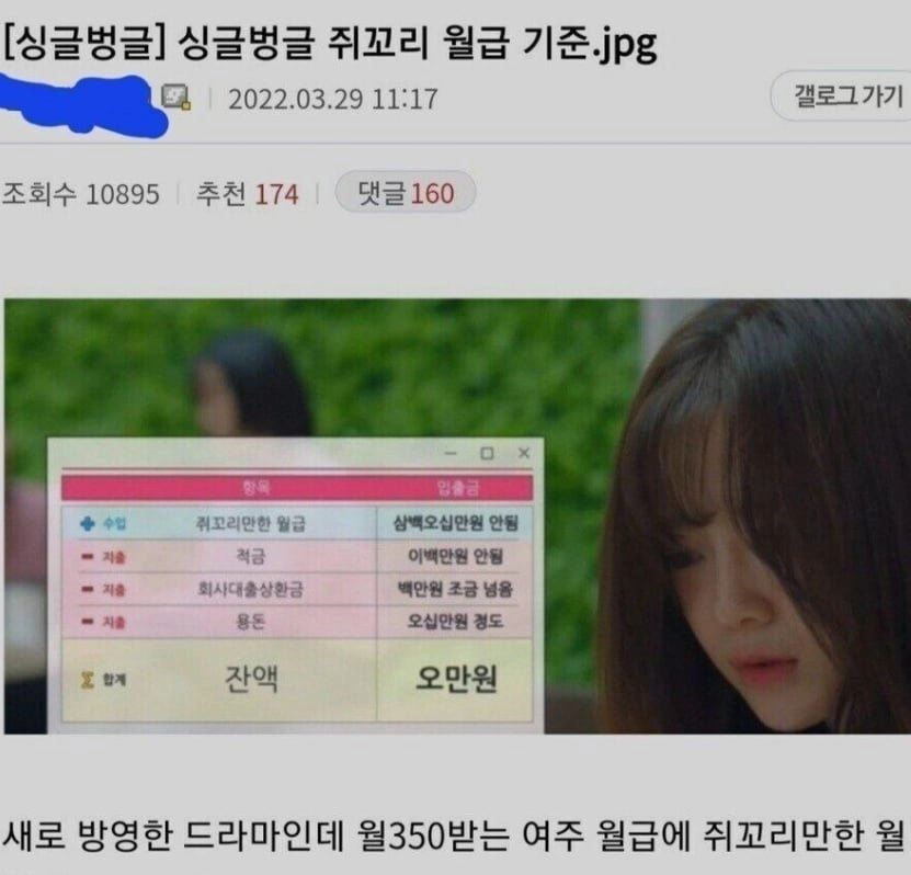 가난한 사회초년생 생활수준.jpg