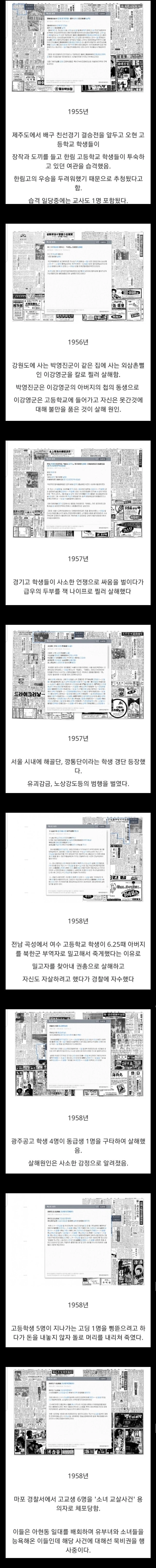 50-60년대 청소년 범죄