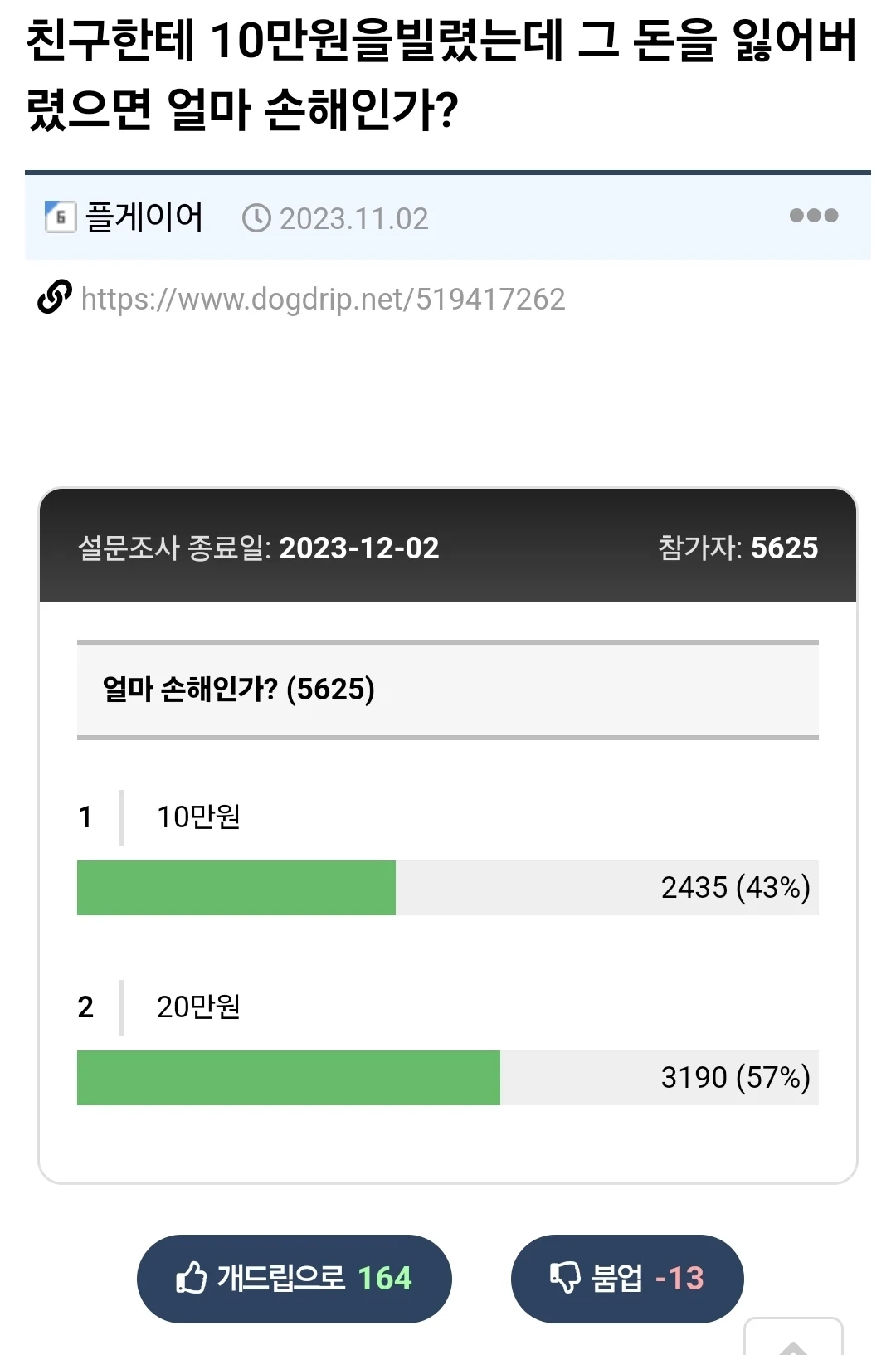 문제) 빌린 10만원을 잃어버리면 얼마 손해인가?