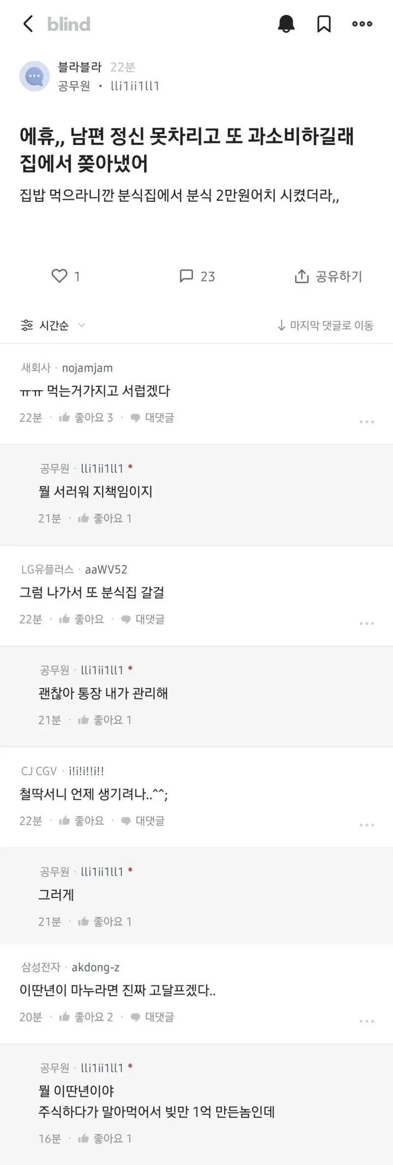 남편이 분식집에서 2만원 쓰길래 쫓아냄