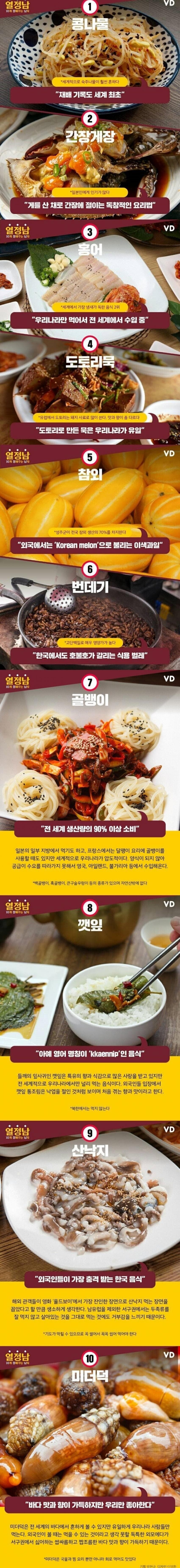 세계 유일 한국에서만 먹는 음식